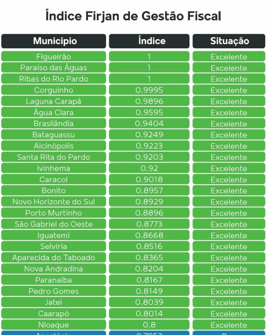 Imagem WhatsApp Image 2025-09-19 at 122418